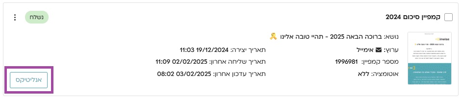 אנליטיקה של קמפיין