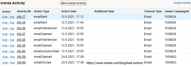 inwise_actvity_module_New