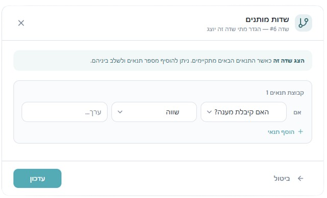 שדות מותנים