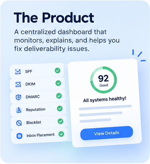 deliverability_monitor_product